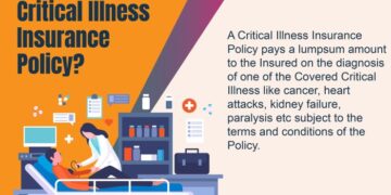 Critical Illness Insurance Policy - Definition, Policies, Coverage ...