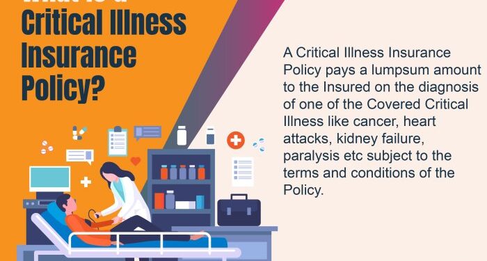 Critical Illness Insurance Policy - Definition, Policies, Coverage ...