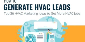 Generate hvac leads design hvac landing page hvac sales funnel by Leads ...