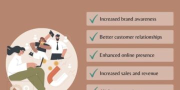 Top 10 strategies to generate HVAC leads for your business